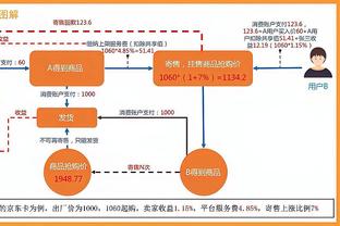 多特vs弗赖堡首发：罗伊斯、菲尔克鲁格先发，桑乔替补